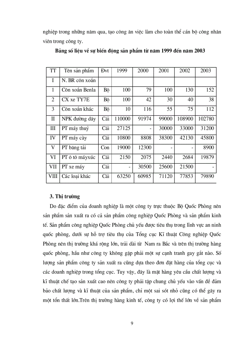 image for page Một số vấn đề về công tác quản trị vật tư tại công ty cơ khí Z179