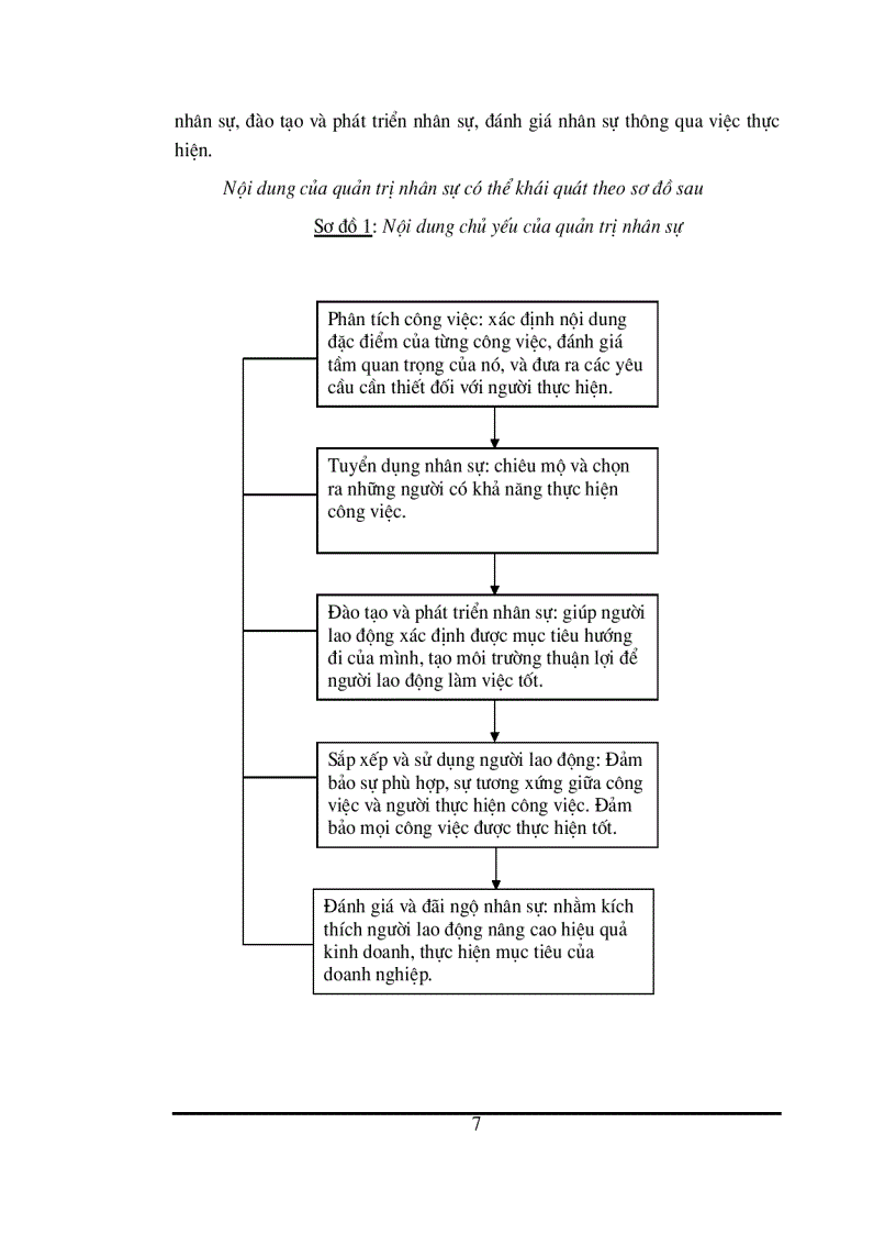 image for page Một số giải pháp nhằm hoàn thiện quản trị nhân sự tại Tổng công ty xăng dầu Việt Nam