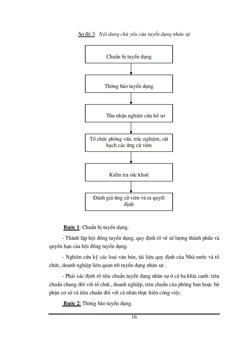 image for page Một số giải pháp nhằm hoàn thiện quản trị nhân sự tại Tổng công ty xăng dầu Việt Nam