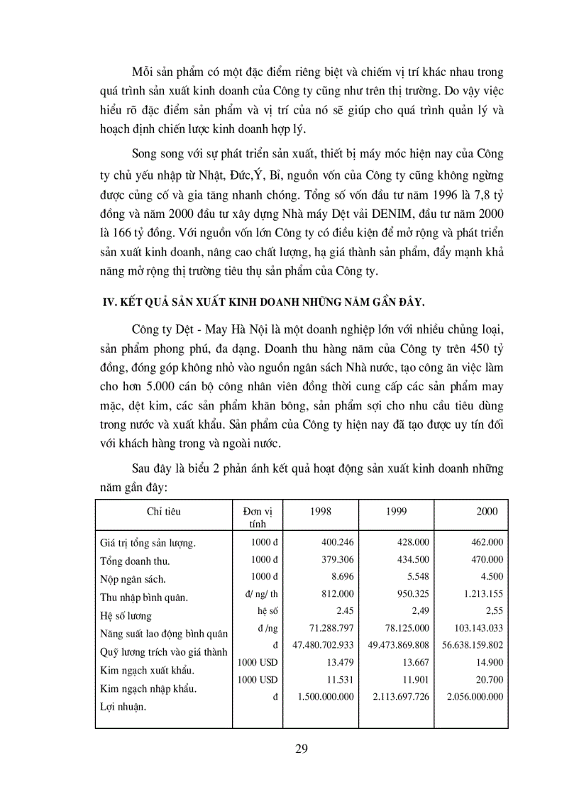 image for page Tổ chức quản lý sử dụng lao động và tiền lương trong công ty Dệt May Hà Nội