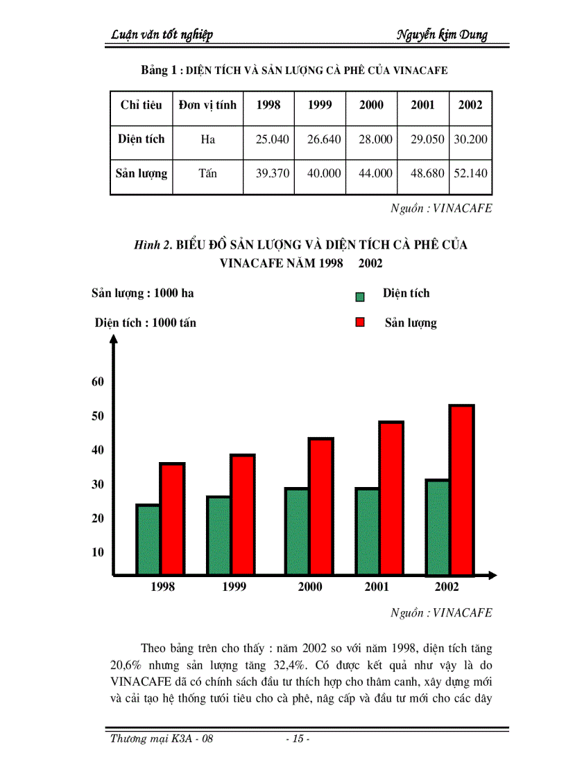 image for page Thực trạng và những giải pháp góp phần thúc đẩy hoạt động xuất khẩu của tổng công ty trong thời gian tới