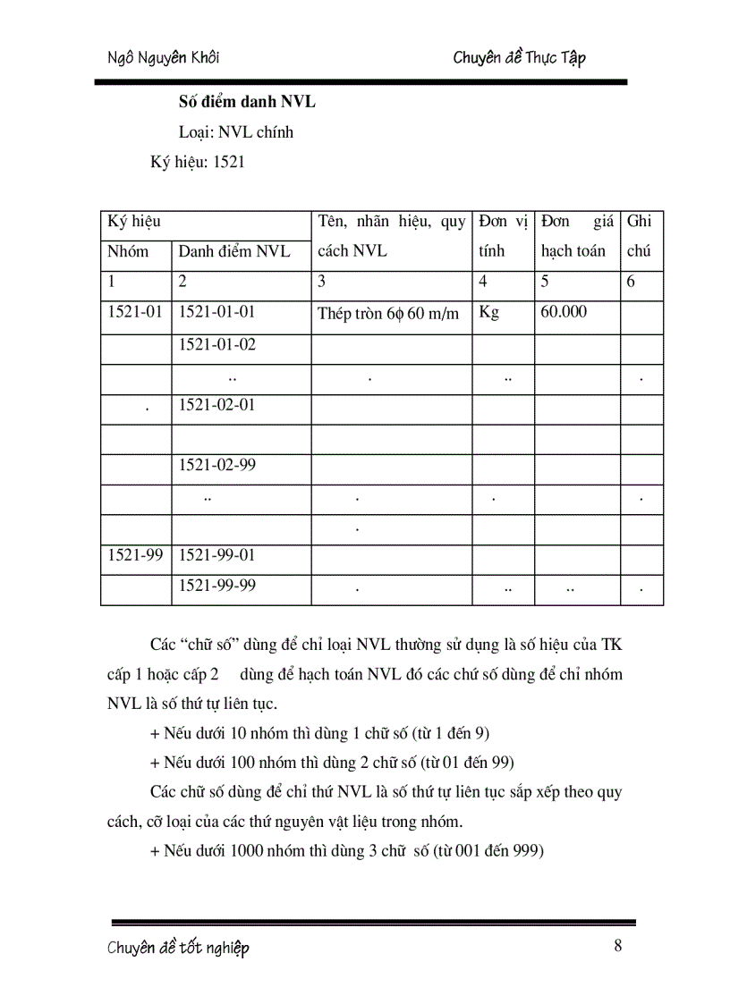 image for page Hoạch định nhu cầu nguyên vật liệu tại Xí nghiệp thép và vật liệu xây dựng Hà Nội