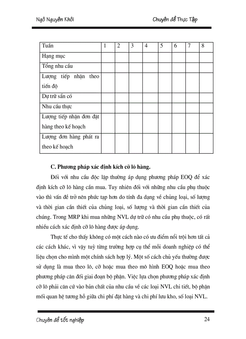 image for page Hoạch định nhu cầu nguyên vật liệu tại Xí nghiệp thép và vật liệu xây dựng Hà Nội