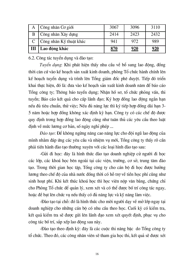 image for page Một số biện pháp nhằm nâng cao khả năng cạnh tranh trong đấu thầu xây lắp ở Tổng công ty xây dựng và phát triển hạ tầng LICOGI
