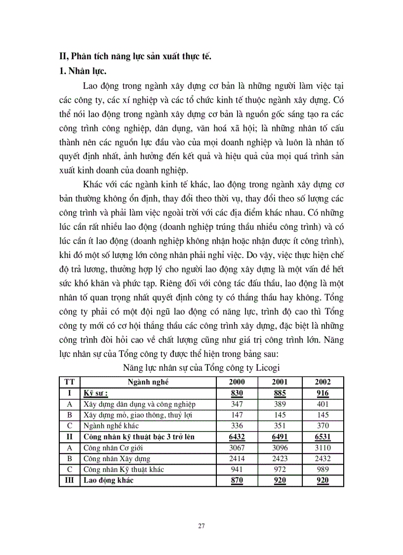 image for page Một số biện pháp nhằm nâng cao khả năng cạnh tranh trong đấu thầu xây lắp ở Tổng công ty xây dựng và phát triển hạ tầng LICOGI