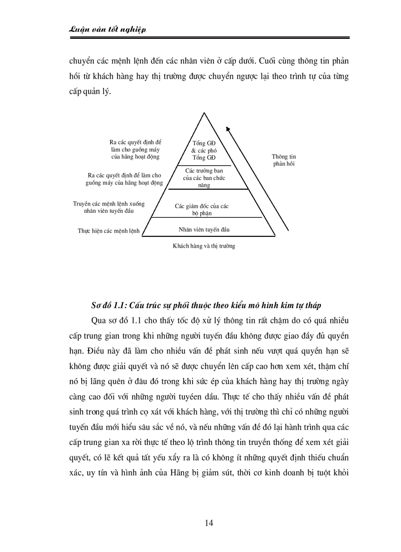 image for page Một số giải pháp nhằm nâng cao hiệu quả kinh doanh vận tải hàng không của hãng hàng không Quốc gia Việt Nam Vietnam Airlines