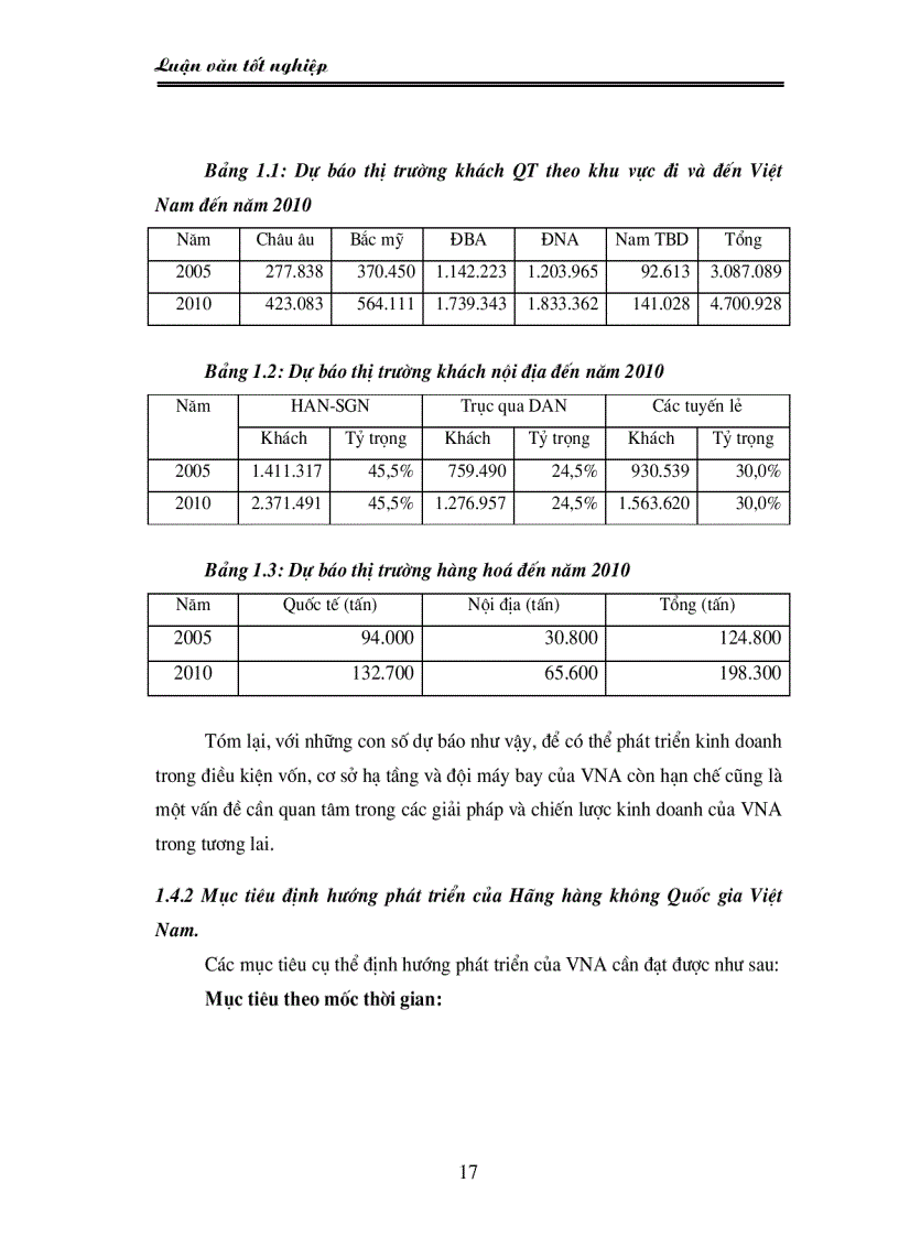 image for page Một số giải pháp nhằm nâng cao hiệu quả kinh doanh vận tải hàng không của hãng hàng không Quốc gia Việt Nam Vietnam Airlines