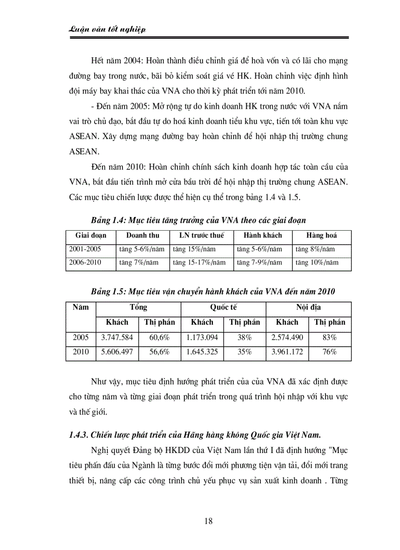 image for page Một số giải pháp nhằm nâng cao hiệu quả kinh doanh vận tải hàng không của hãng hàng không Quốc gia Việt Nam Vietnam Airlines