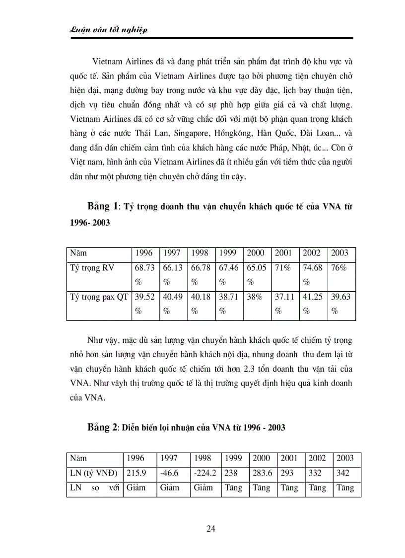 image for page Một số giải pháp nhằm nâng cao hiệu quả kinh doanh vận tải hàng không của hãng hàng không Quốc gia Việt Nam Vietnam Airlines