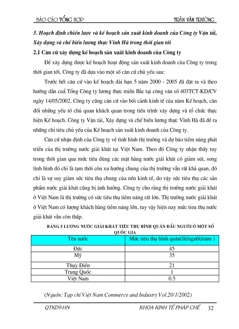 image for page Hoạch định chiến lược và kế hoạch phát triển Công ty vận tải XD và chế biến lương thực Vĩnh Hà
