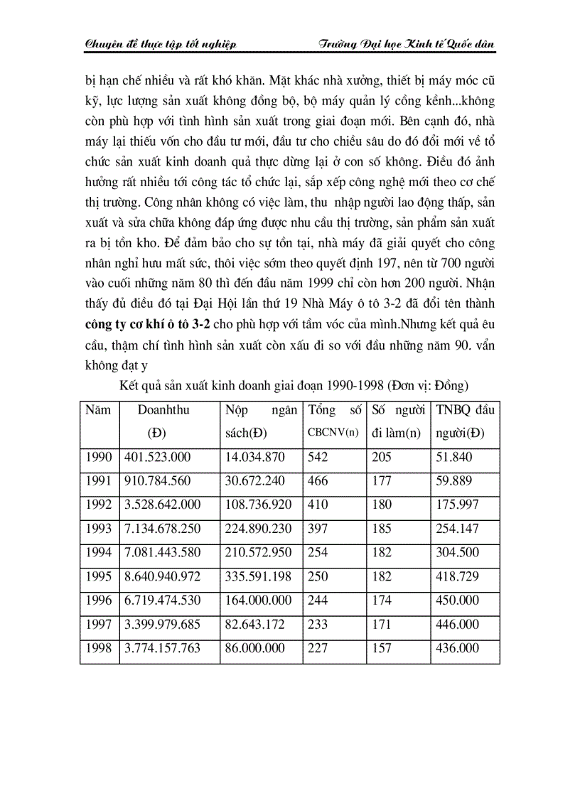 image for page Một số giải pháp cơ bản nhằm nâng cao khả năng tiêu thụ ôtô ở Công ty cơ khí ô tô 3 2