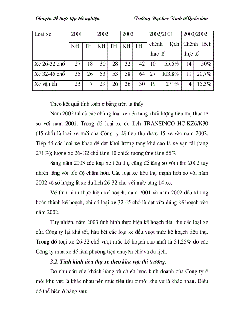image for page Một số giải pháp cơ bản nhằm nâng cao khả năng tiêu thụ ôtô ở Công ty cơ khí ô tô 3 2