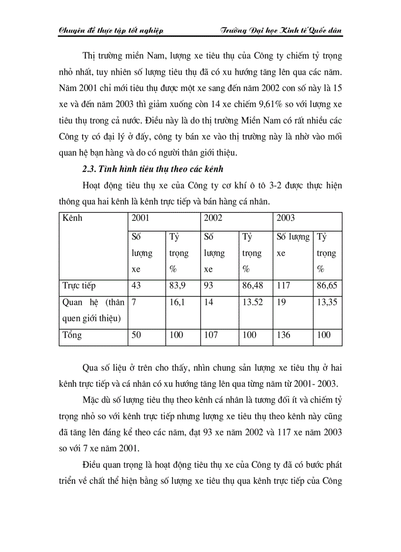 image for page Một số giải pháp cơ bản nhằm nâng cao khả năng tiêu thụ ôtô ở Công ty cơ khí ô tô 3 2