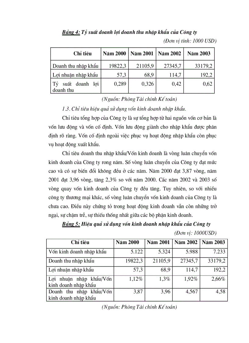 image for page Một số giải pháp nhằm nâng cao hiệu quả hoạt động kinh doanh nhập khẩu hàng hoá tại Công ty cổ phần thiết bị xăng dầu Petrolimex