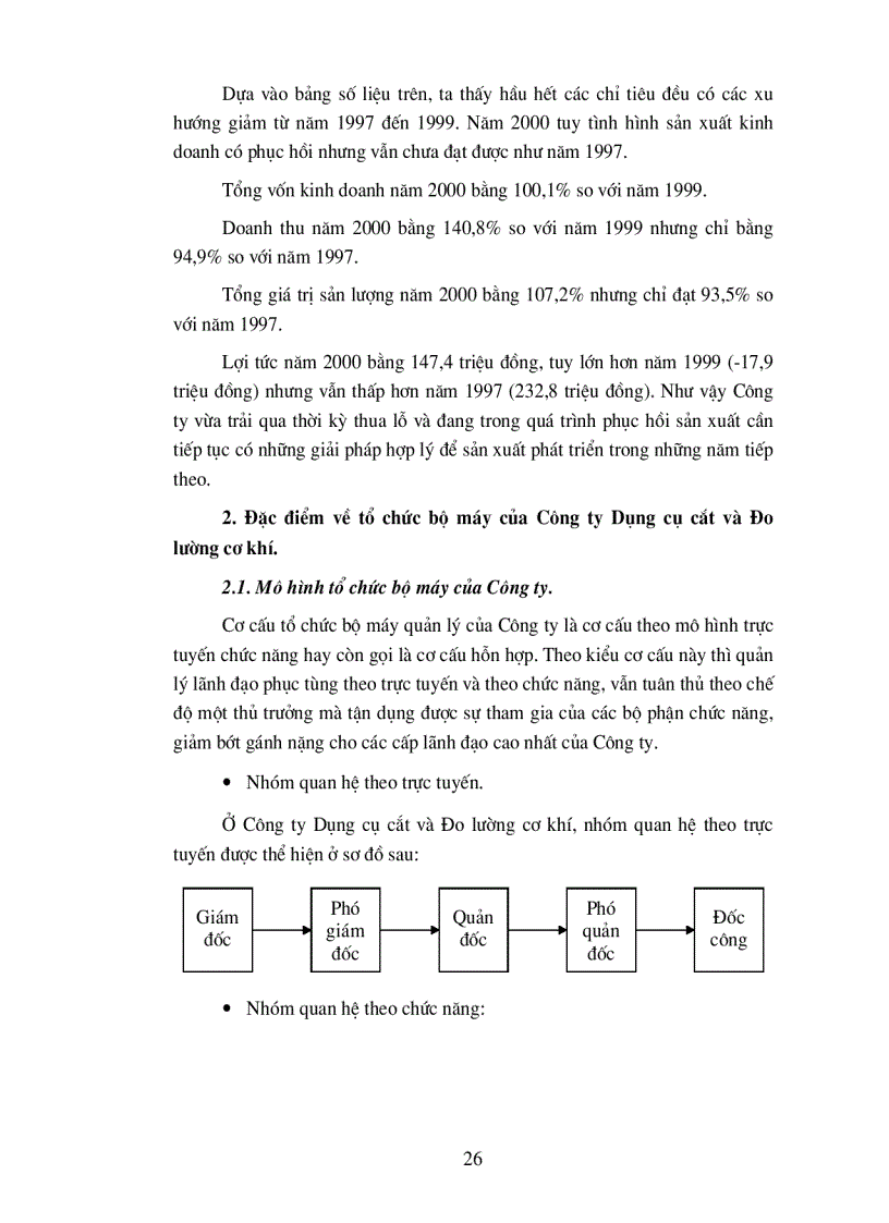 image for page Một số biện pháp nhằm nâng cao hiệu quả sản xuất kinh doanh ở Công ty Dụng cụ cắt và đo lường cơ khí