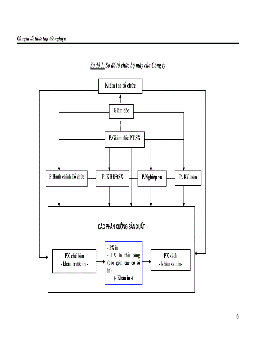 image for page Giải pháp đẩy mạnh tiêu thụ sản phẩm của Công ty DAD