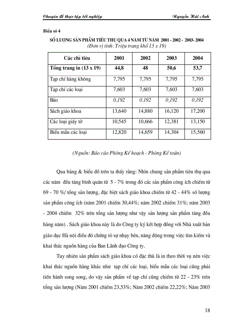 image for page Giải pháp đẩy mạnh tiêu thụ sản phẩm của Công ty DAD