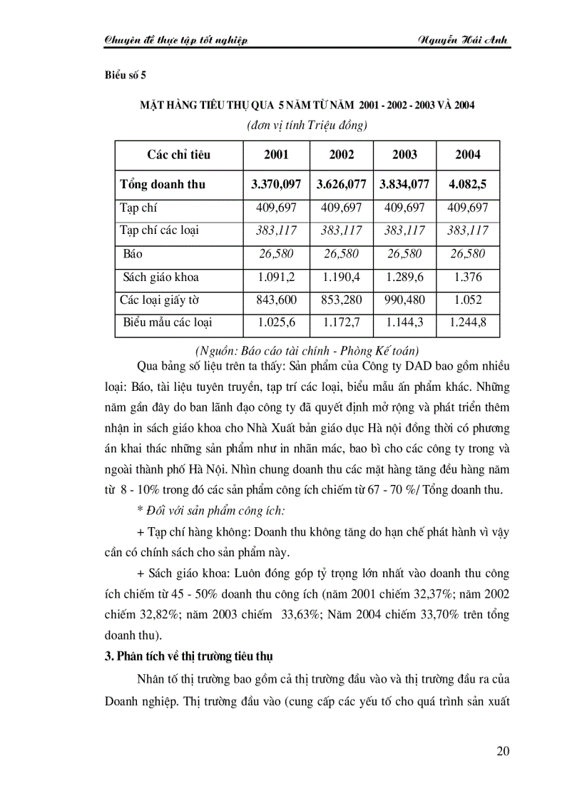 image for page Giải pháp đẩy mạnh tiêu thụ sản phẩm của Công ty DAD