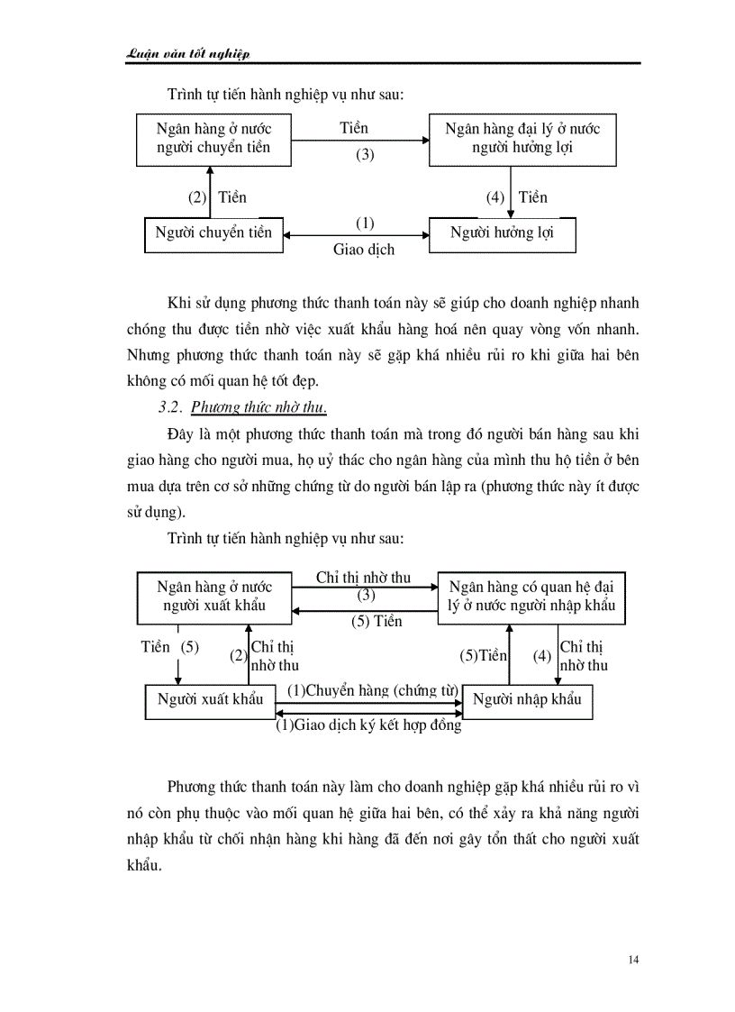 image for page Mở rộng thị trường xuất khẩu tại Tổng công ty Dệt May Việt Nam Vinatex