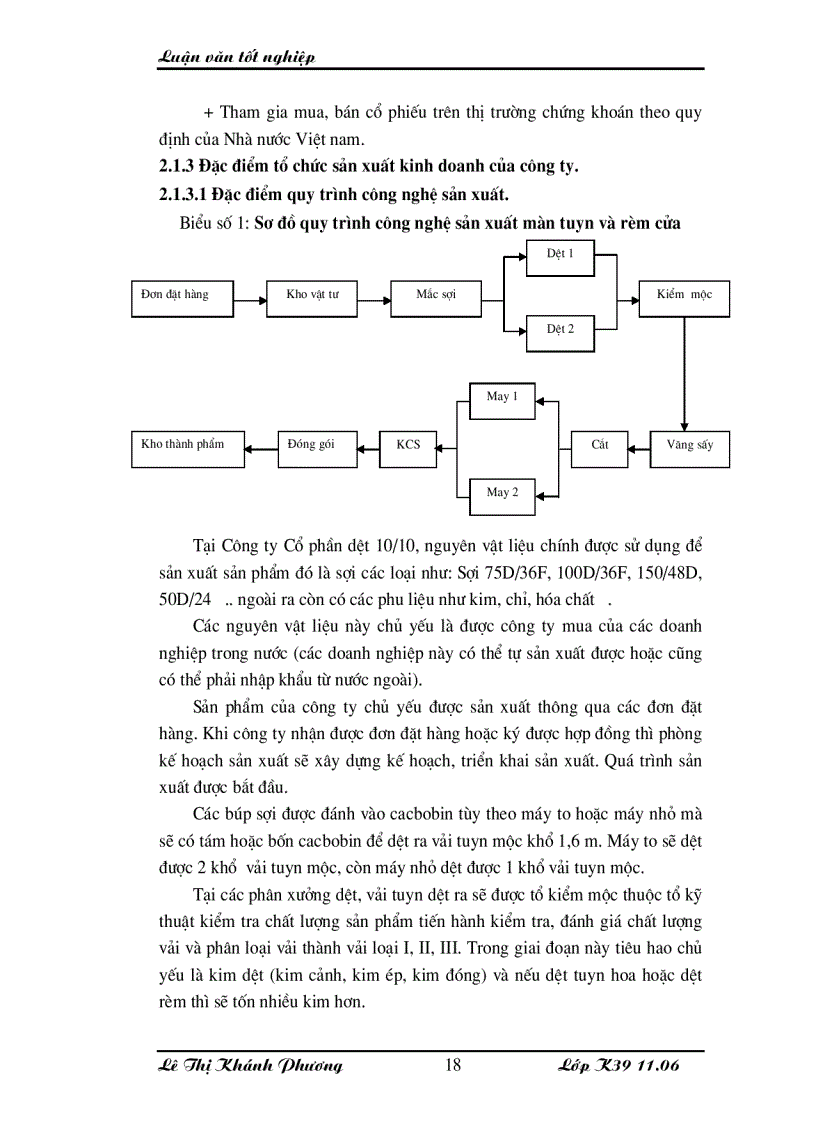 image for page Những giải pháp chủ yếu huy động vốn đổi mới thiết bị công nghệ tại Công ty cổ phần dệt 10 10