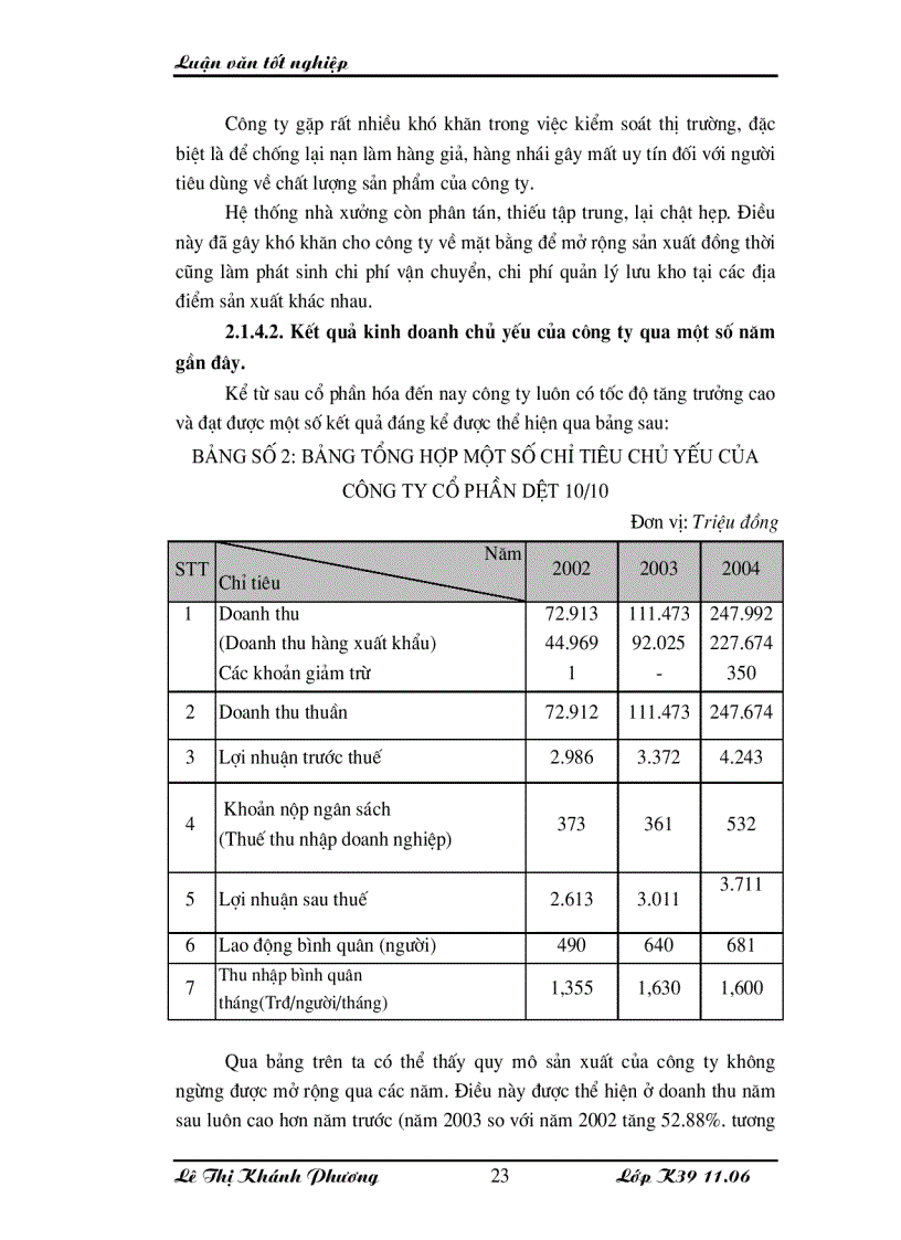 image for page Những giải pháp chủ yếu huy động vốn đổi mới thiết bị công nghệ tại Công ty cổ phần dệt 10 10