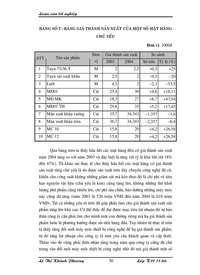 image for page Những giải pháp chủ yếu huy động vốn đổi mới thiết bị công nghệ tại Công ty cổ phần dệt 10 10