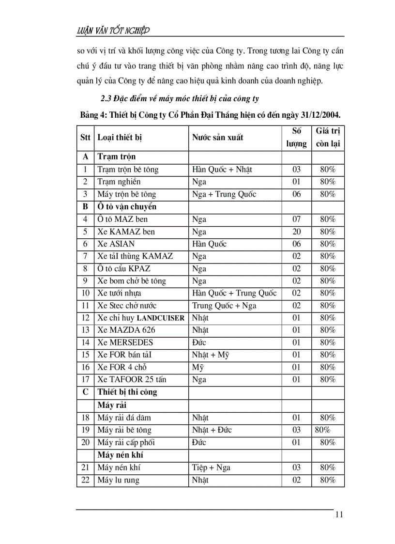 image for page Một số giải pháp nhằm hoàn thiện kế hoạch chiến lược của Công ty Cổ Phần Đại Thắng