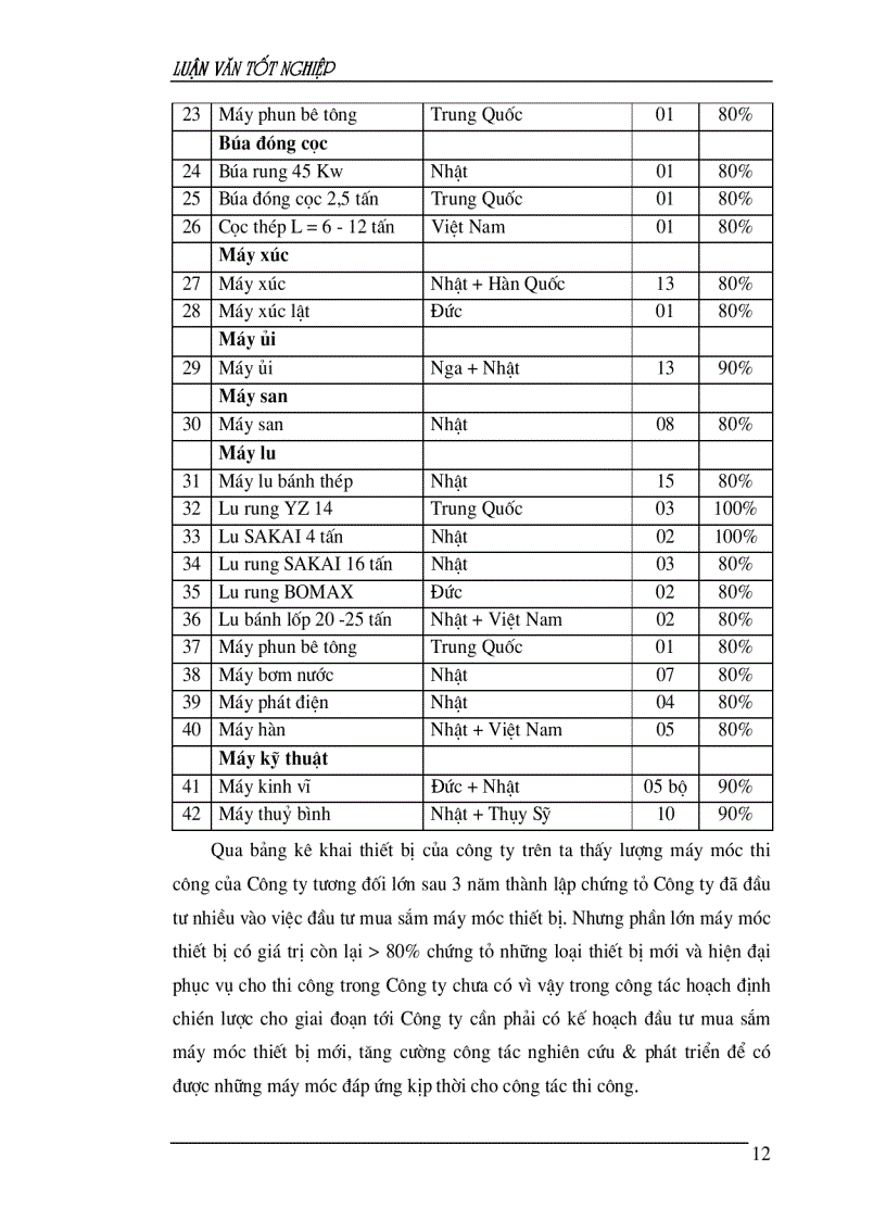 image for page Một số giải pháp nhằm hoàn thiện kế hoạch chiến lược của Công ty Cổ Phần Đại Thắng