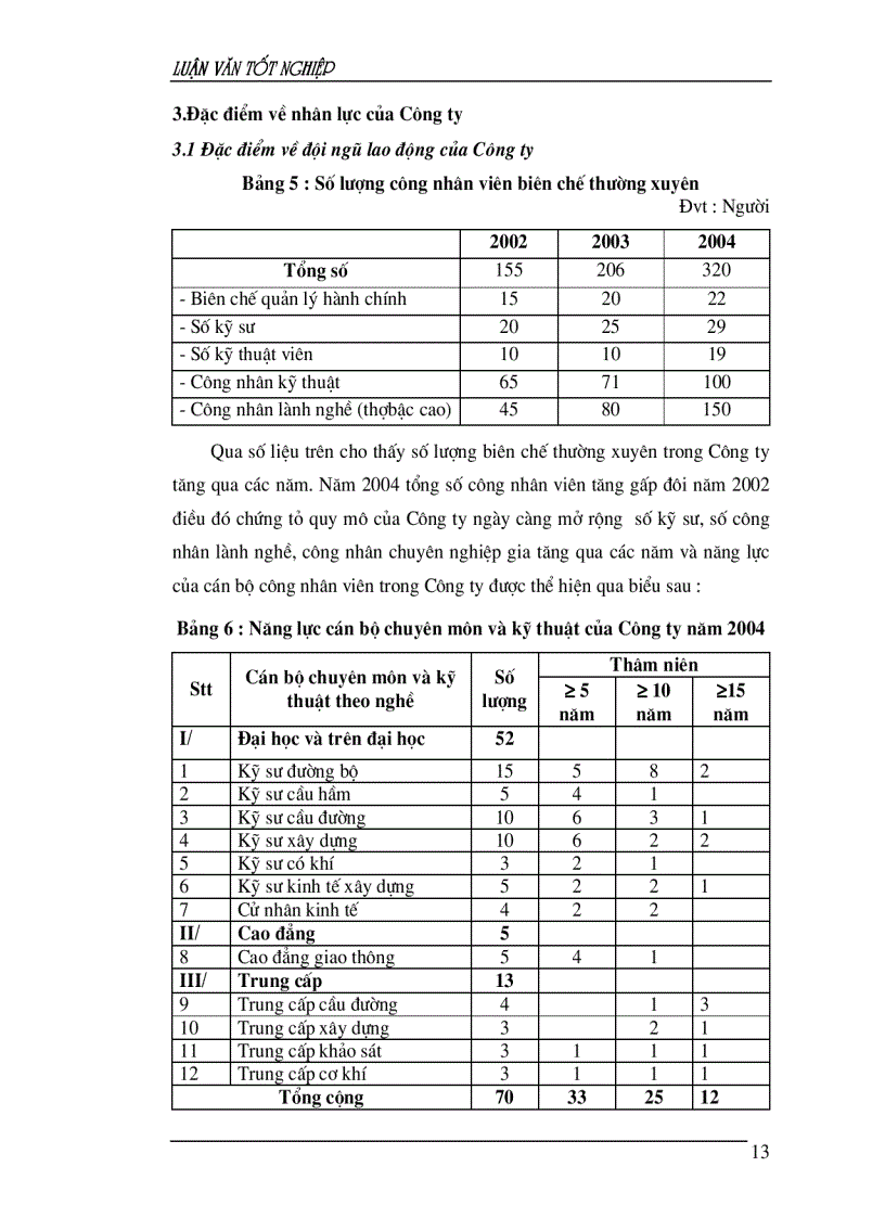 image for page Một số giải pháp nhằm hoàn thiện kế hoạch chiến lược của Công ty Cổ Phần Đại Thắng