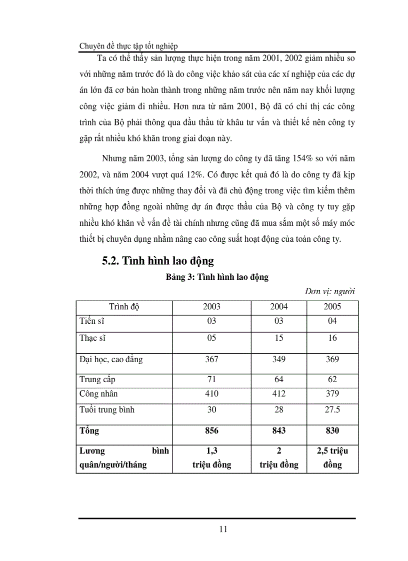 image for page Một số biện pháp quản lý nhằm nâng cao chất lượng thiết kế tại công ty Tư Vấn và Xây Dựng Thuỷ Lợi