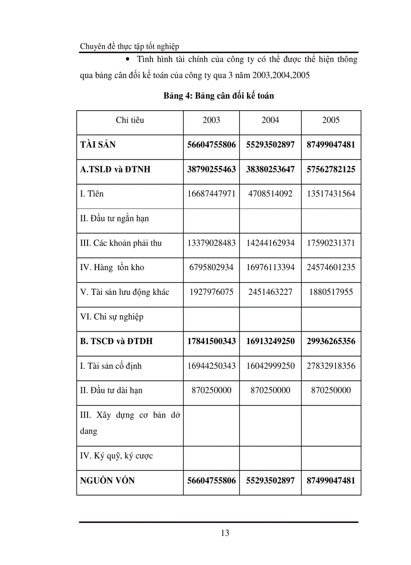 image for page Một số biện pháp quản lý nhằm nâng cao chất lượng thiết kế tại công ty Tư Vấn và Xây Dựng Thuỷ Lợi