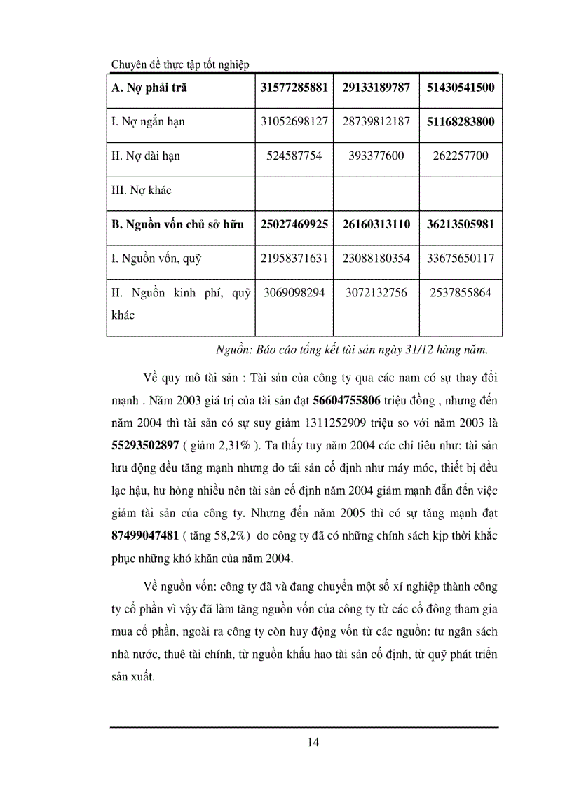 image for page Một số biện pháp quản lý nhằm nâng cao chất lượng thiết kế tại công ty Tư Vấn và Xây Dựng Thuỷ Lợi