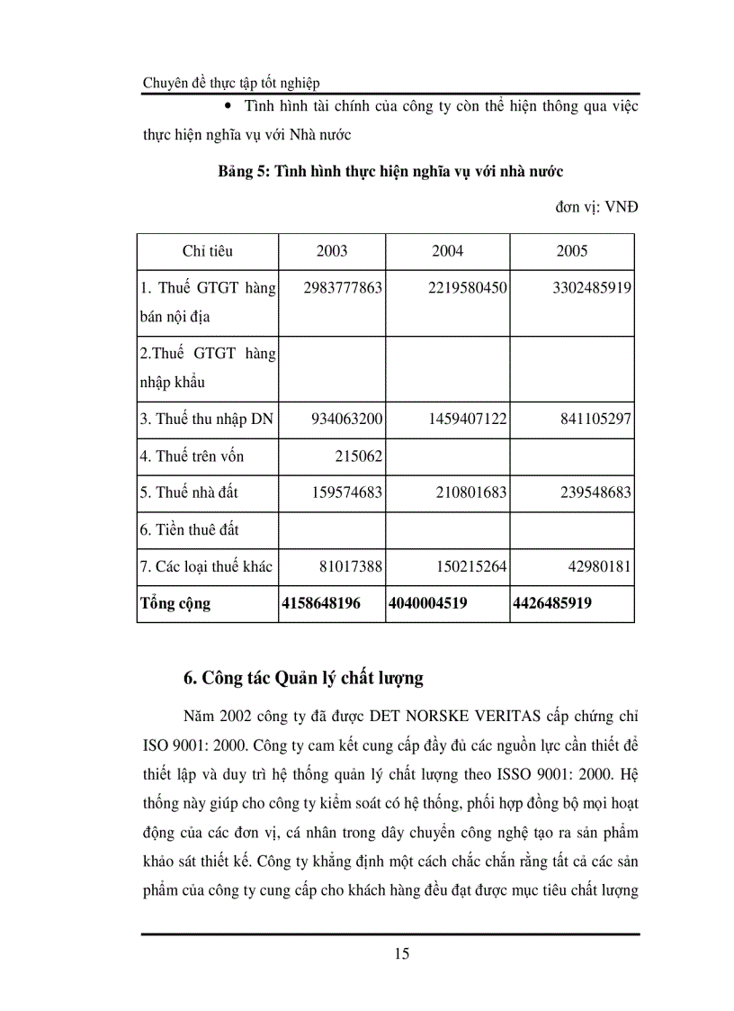 image for page Một số biện pháp quản lý nhằm nâng cao chất lượng thiết kế tại công ty Tư Vấn và Xây Dựng Thuỷ Lợi