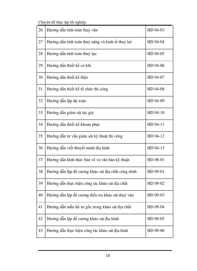 image for page Một số biện pháp quản lý nhằm nâng cao chất lượng thiết kế tại công ty Tư Vấn và Xây Dựng Thuỷ Lợi