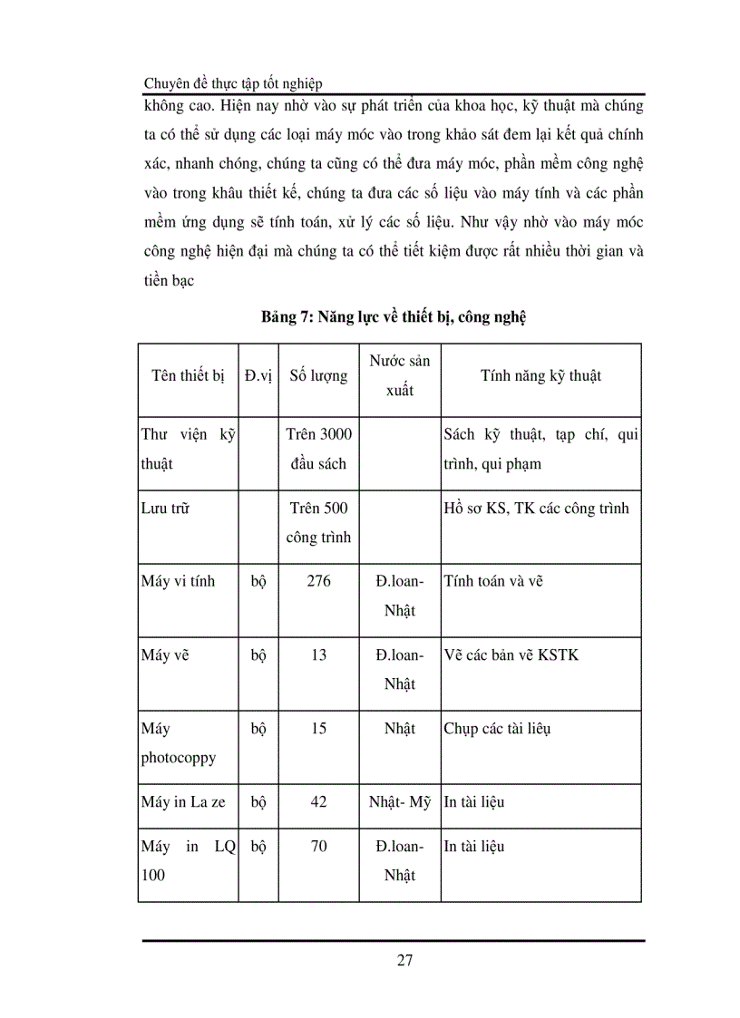 image for page Một số biện pháp quản lý nhằm nâng cao chất lượng thiết kế tại công ty Tư Vấn và Xây Dựng Thuỷ Lợi