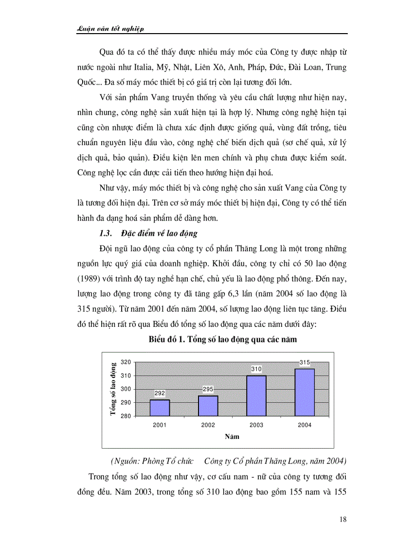 image for page Đa dạng hoá sản phẩm nước ép trái cây tại Công ty Cổ phần Thăng Long
