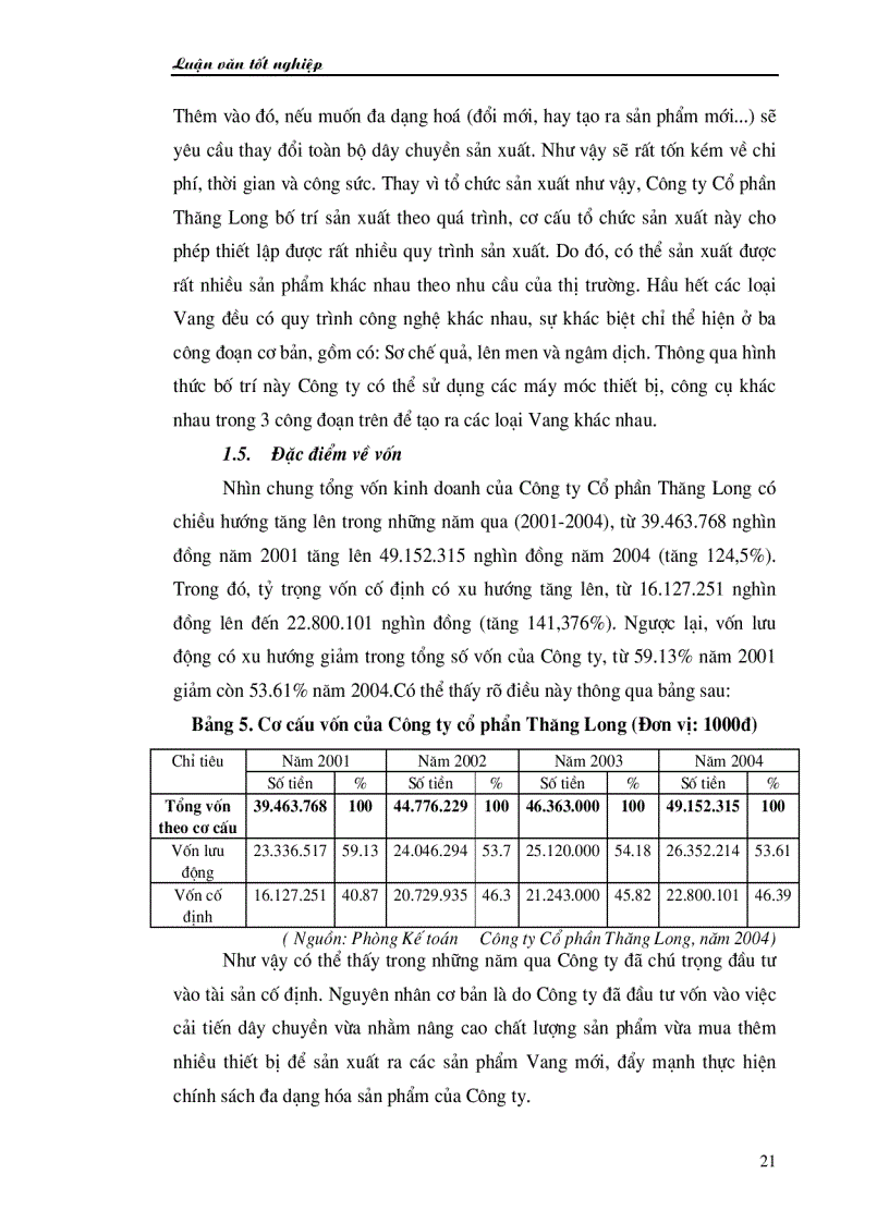 image for page Đa dạng hoá sản phẩm nước ép trái cây tại Công ty Cổ phần Thăng Long
