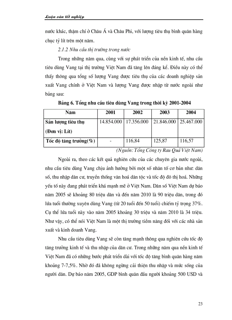 image for page Đa dạng hoá sản phẩm nước ép trái cây tại Công ty Cổ phần Thăng Long