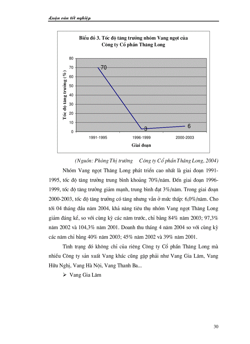 image for page Đa dạng hoá sản phẩm nước ép trái cây tại Công ty Cổ phần Thăng Long
