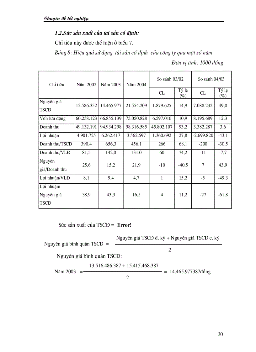 image for page Phân tích hoạt động sản xuất kinh doanh và một số biện pháp nâng cao hiệu quả sản xuất kinh doanh ở công ty tấm lợp vật liệu xây dựng Đông Anh