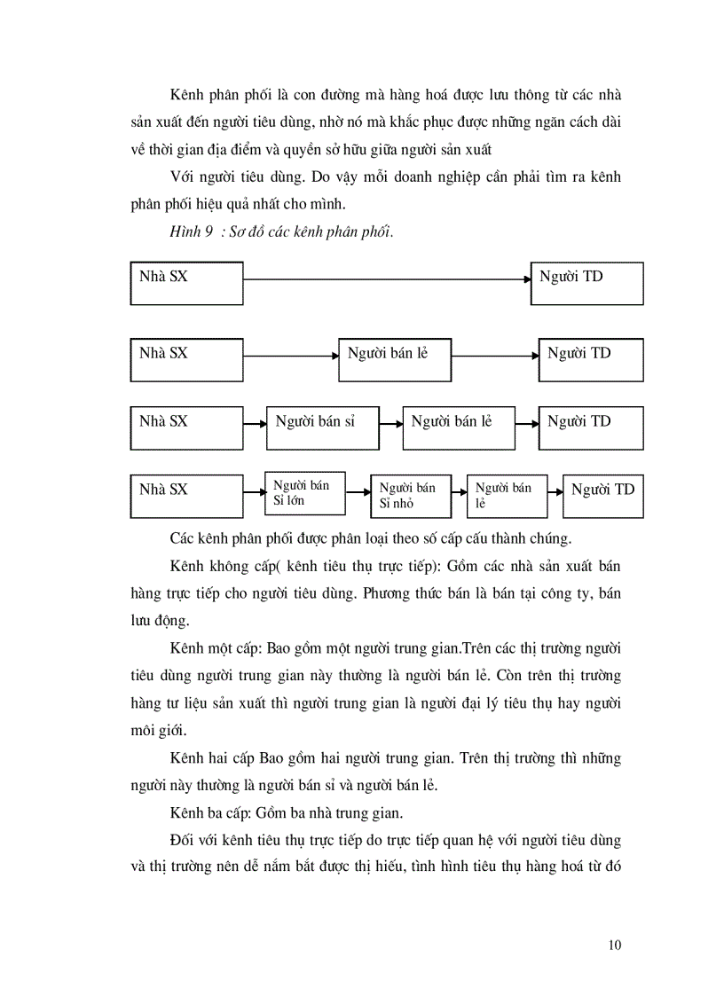 image for page Nghiên cứu các giải pháp nhằm phát triển thị trường tiêu thụ sản phẩm của Công ty dệt may xuất nhập khẩu Huy Hoàng