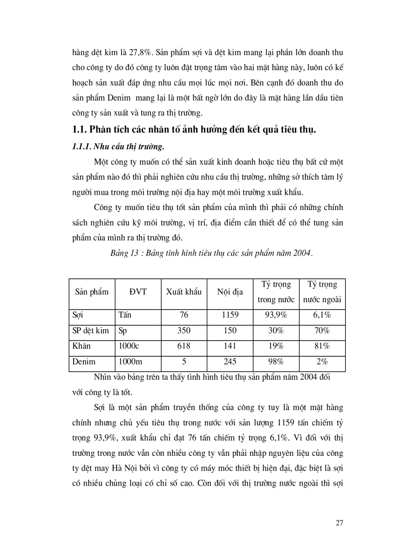 image for page Nghiên cứu các giải pháp nhằm phát triển thị trường tiêu thụ sản phẩm của Công ty dệt may xuất nhập khẩu Huy Hoàng