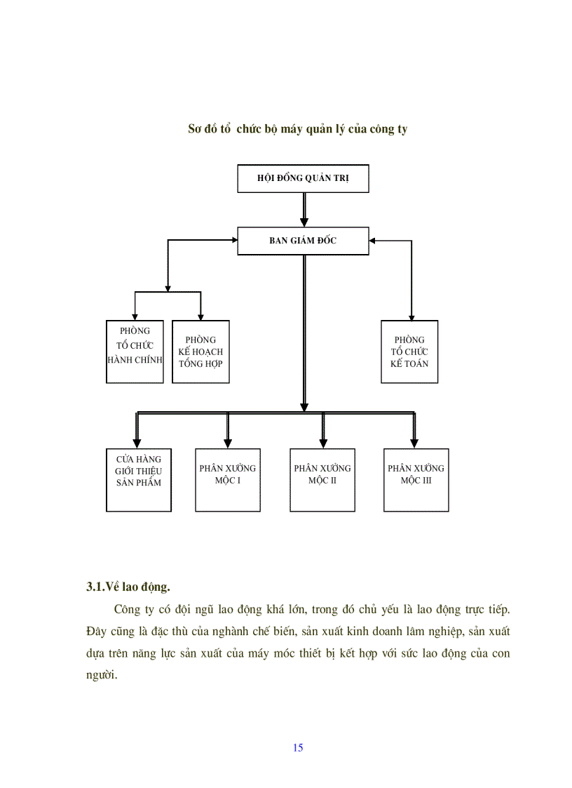 image for page Nghiên cứu tình hình quản lý và sử dụng vốn lưu động tại Công ty cổ phần Chương Dương Hà Nội