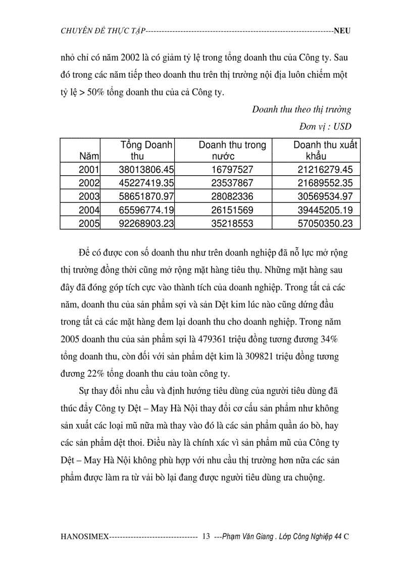 image for page Xuất khẩu hàng May Mặc của Công ty Dệt May Hà Nội vào thị trường Mỹ