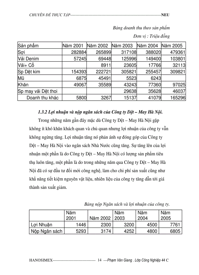 image for page Xuất khẩu hàng May Mặc của Công ty Dệt May Hà Nội vào thị trường Mỹ