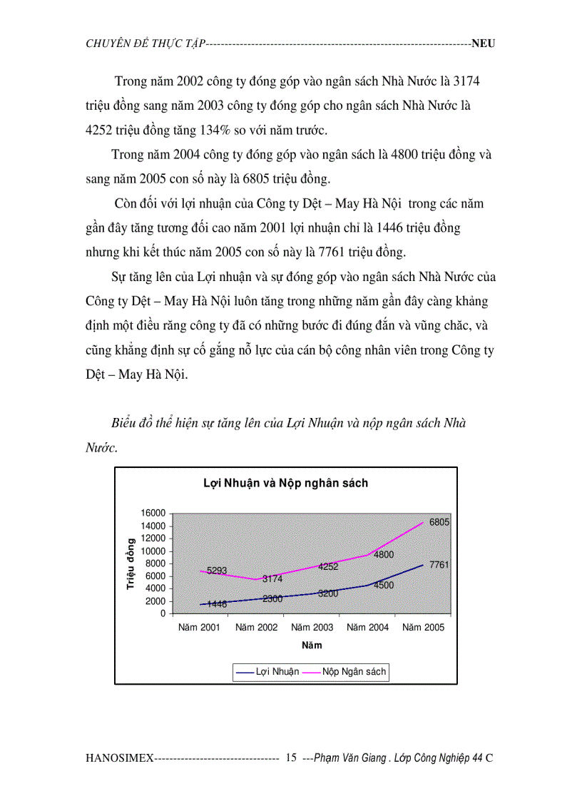 image for page Xuất khẩu hàng May Mặc của Công ty Dệt May Hà Nội vào thị trường Mỹ