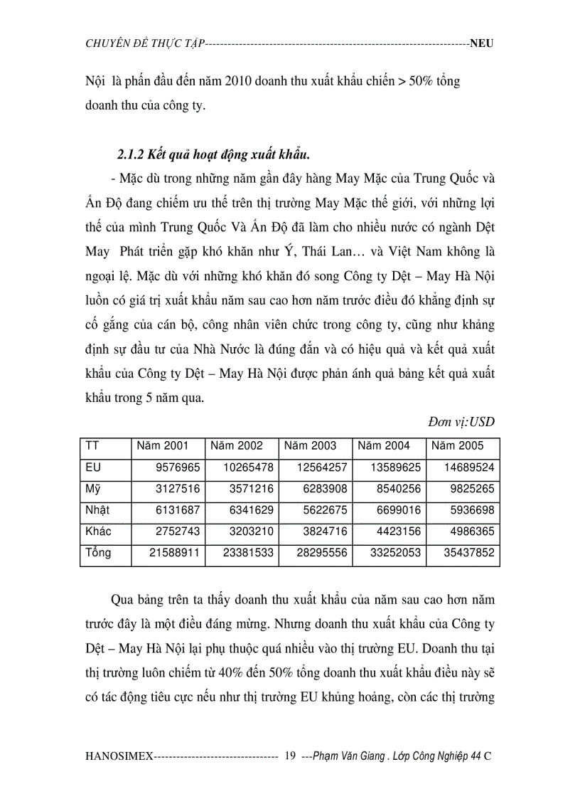 image for page Xuất khẩu hàng May Mặc của Công ty Dệt May Hà Nội vào thị trường Mỹ