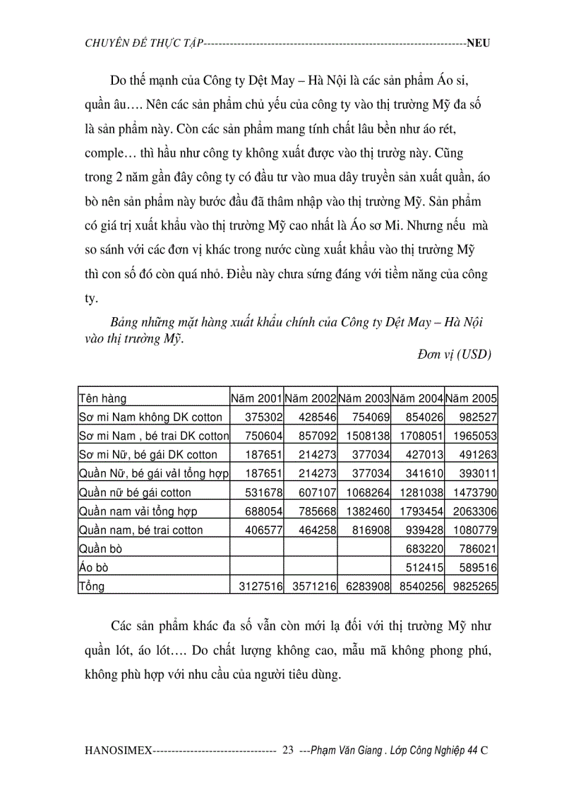 image for page Xuất khẩu hàng May Mặc của Công ty Dệt May Hà Nội vào thị trường Mỹ