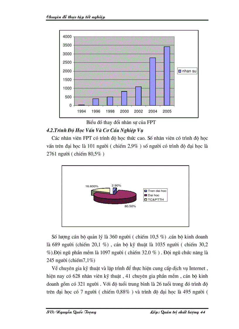 image for page Một số giải pháp nâng cao chất lượng cung cấp dịch vụ Internet và viễn thông tại Công ty phát triển đầu tư công nghệ FPT