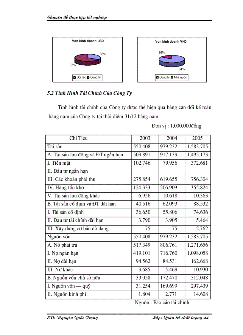 image for page Một số giải pháp nâng cao chất lượng cung cấp dịch vụ Internet và viễn thông tại Công ty phát triển đầu tư công nghệ FPT